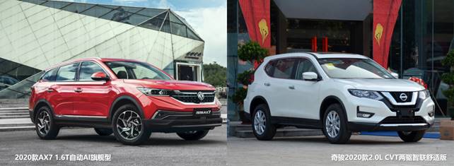 2020款A(yù)X7