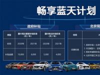 升級換購零等待 足不出戶SAFE BUY