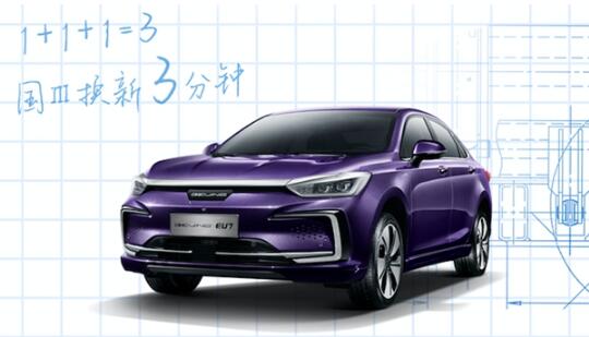 BEIJING汽車