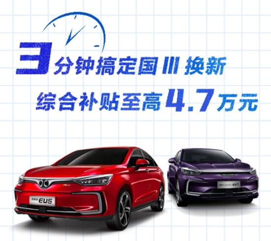 BEIJING汽車
