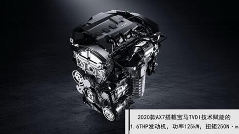 風神2020款AX7