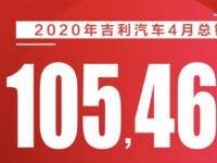 吉利4月銷量破10萬，環(huán)比大漲 44 %，繽越PRO熱銷上市！
