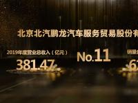 提升！中國(guó)汽車經(jīng)銷商集團(tuán)百?gòu)?qiáng)榜北汽鵬龍第11位