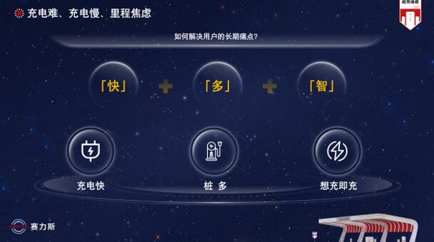 輕松解鎖補能自由，賽力斯汽車攜手華為數字能源共建智能充電生態圈